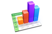 Numbers