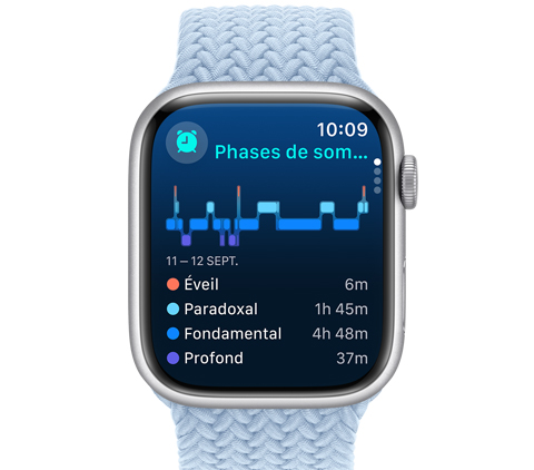 Vue avant d’une Apple Watch affichant les phases de sommeil.