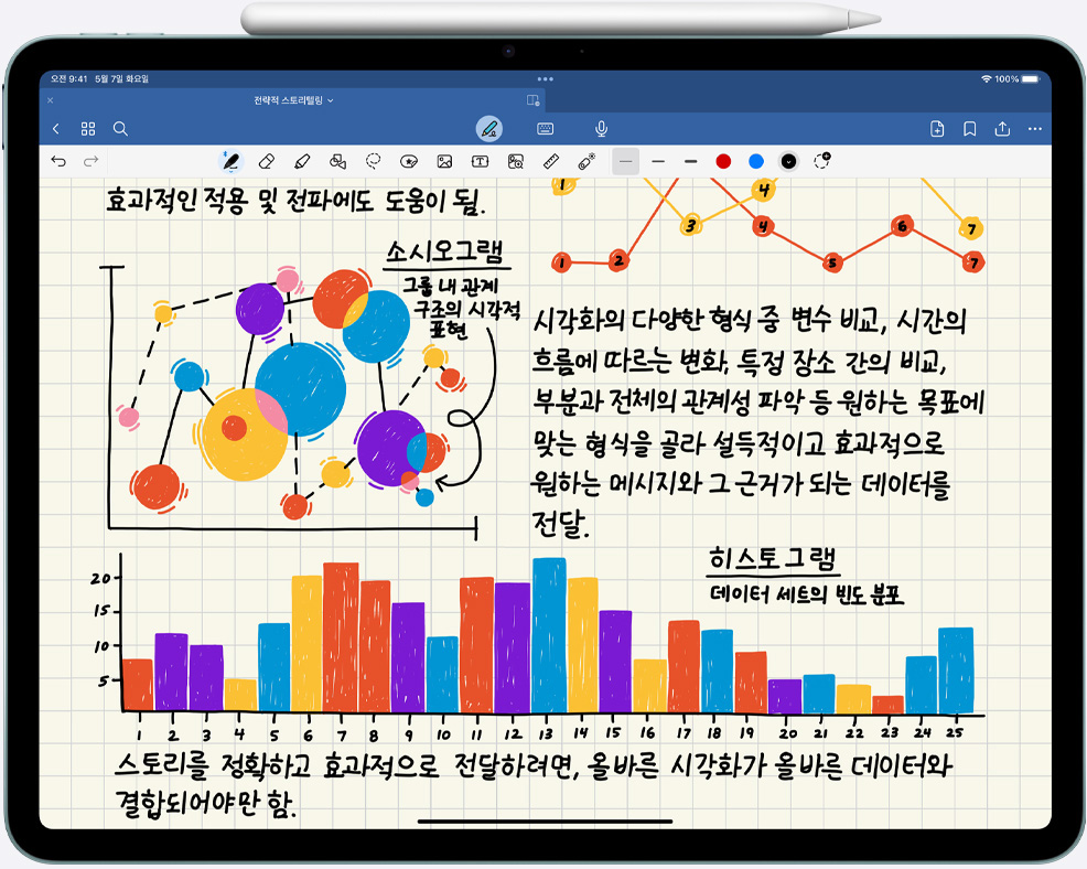Apple Pencil Pro가 부착된 iPad Air에서 손으로 쓴 메모와 차트를 보여주는 모습