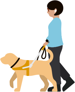 Una donna ipovedente che indossa gli AirPods mentre cammina con un cane guida