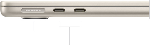 蓋上螢幕的 MacBook Air 左側，展示 MagSafe 與兩個 Thunderbolt 埠。