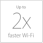 Up to 2x faster Wi-Fi