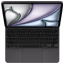 Keyboards for iPad