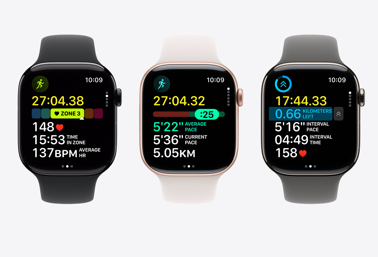 Apple watch Apple Watch - Apple (RO)