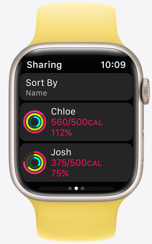 Apple Watch Sharing
