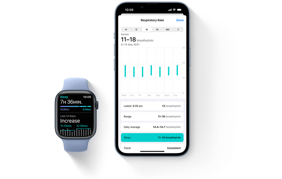watchOS 8 - Apple (AU)