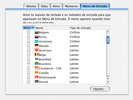 Língua Portuguesa - Usem os acentos do teclado!