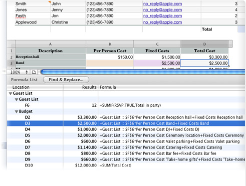 Affichage des formules