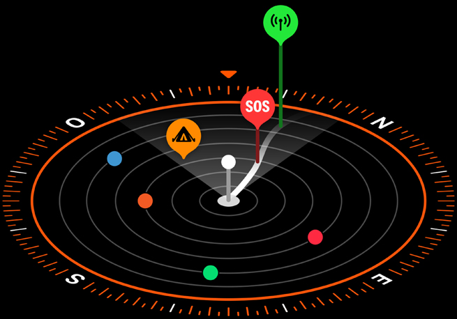 Image d’une boussole avec des icônes de point de cheminement, soit une de connectivité cellulaire et une de SOS.