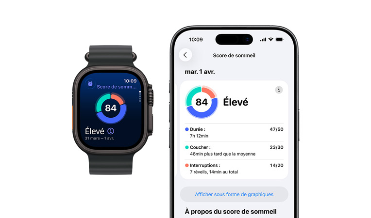 Apple Watch Ultra 3, boîtier en titane, noir, graphique circulaire et résultat du score de sommeil, côté gauche, bouton Action, côté droit, Digital Crown, bouton latéral, Bracelet Océan, noir, analyse complète du sommeil affichée sur un iPhone jumelé