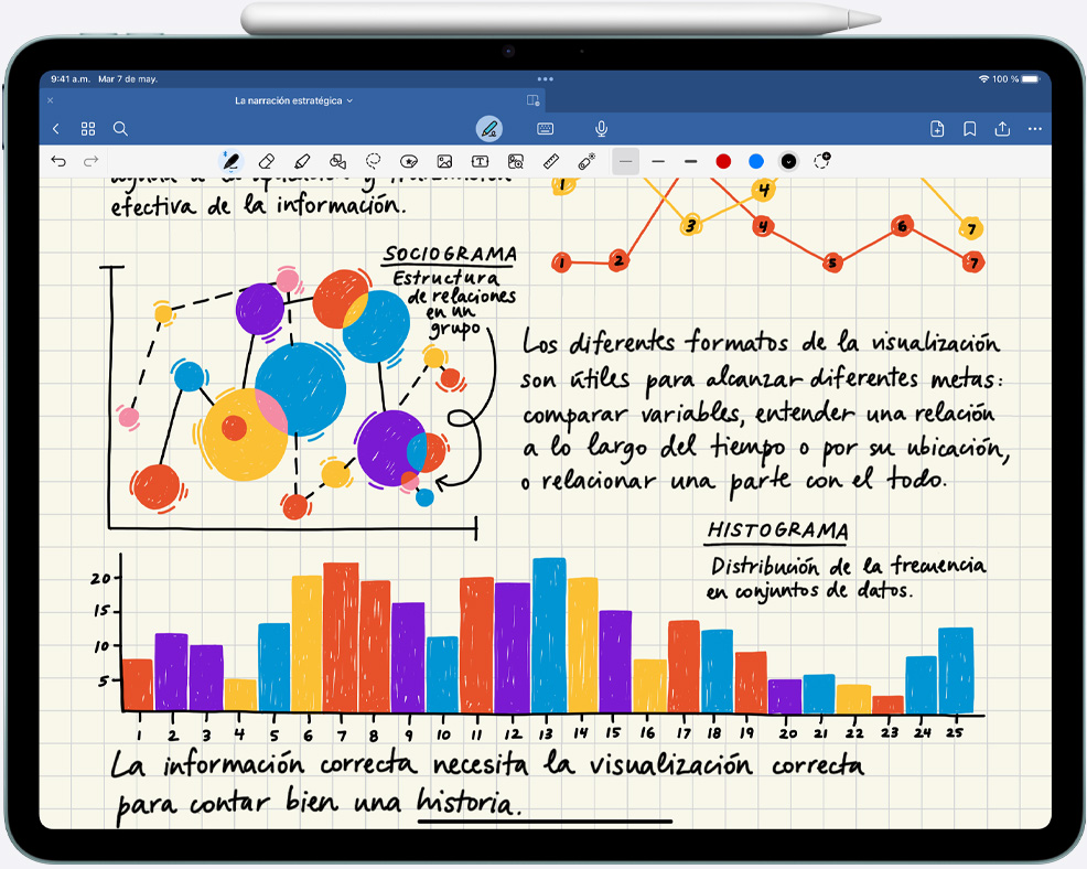 Notas manuscritas y gráficos en un iPad Air, Apple Pencil Pro adherido