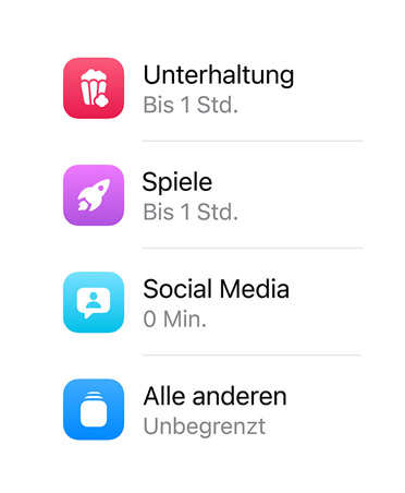App Kategorien und die jeweils dafür zugelassene Zeit.