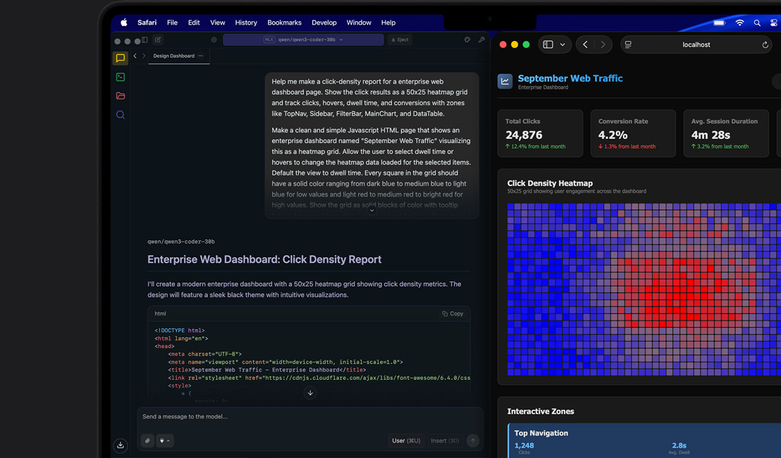 Safari muestra una herramienta de programación por IA generando código para un panel web, junto al panel renderizado que muestra un mapa de calor de densidad de clics y métricas de tráfico