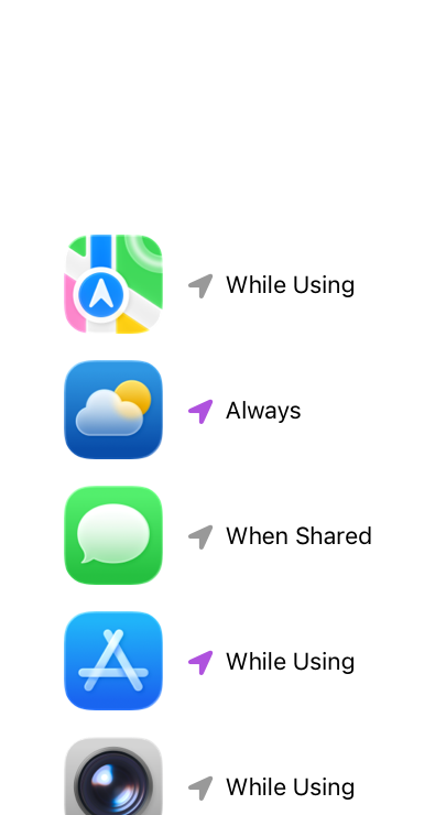 Various apps like Messages, Weather, Maps, Camera, using Location Services permissions in states such as “Always”, “When Shared,” and “While Using.”