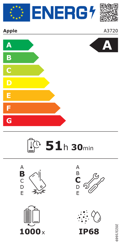 Etichetta energetica UE, codice QR e informazioni, modello Apple A3720, classe A, classi di efficienza energetica (con scala da A a G), da A (efficienza massima) a G (efficienza minima), autonomia della batteria per ciclo corrispondente a 51 ore e 30 minuti per ogni carica completa, classe di affidabilità B in caso di caduta libera ripetuta, da A (robustezza massima) a E (robustezza minima), classe di riparabilità C, da A (riparabilità massima) a E (riparabilità minima), durata della batteria 1000 cicli, protezione dall’ingresso di polvere e acqua (IP) di grado IP68, regolamento 2023/1669.