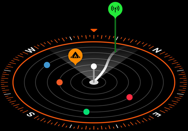 Image d’une boussole avec des icônes indiquant la connectivité cellulaire et un Point de repère dʼurgence