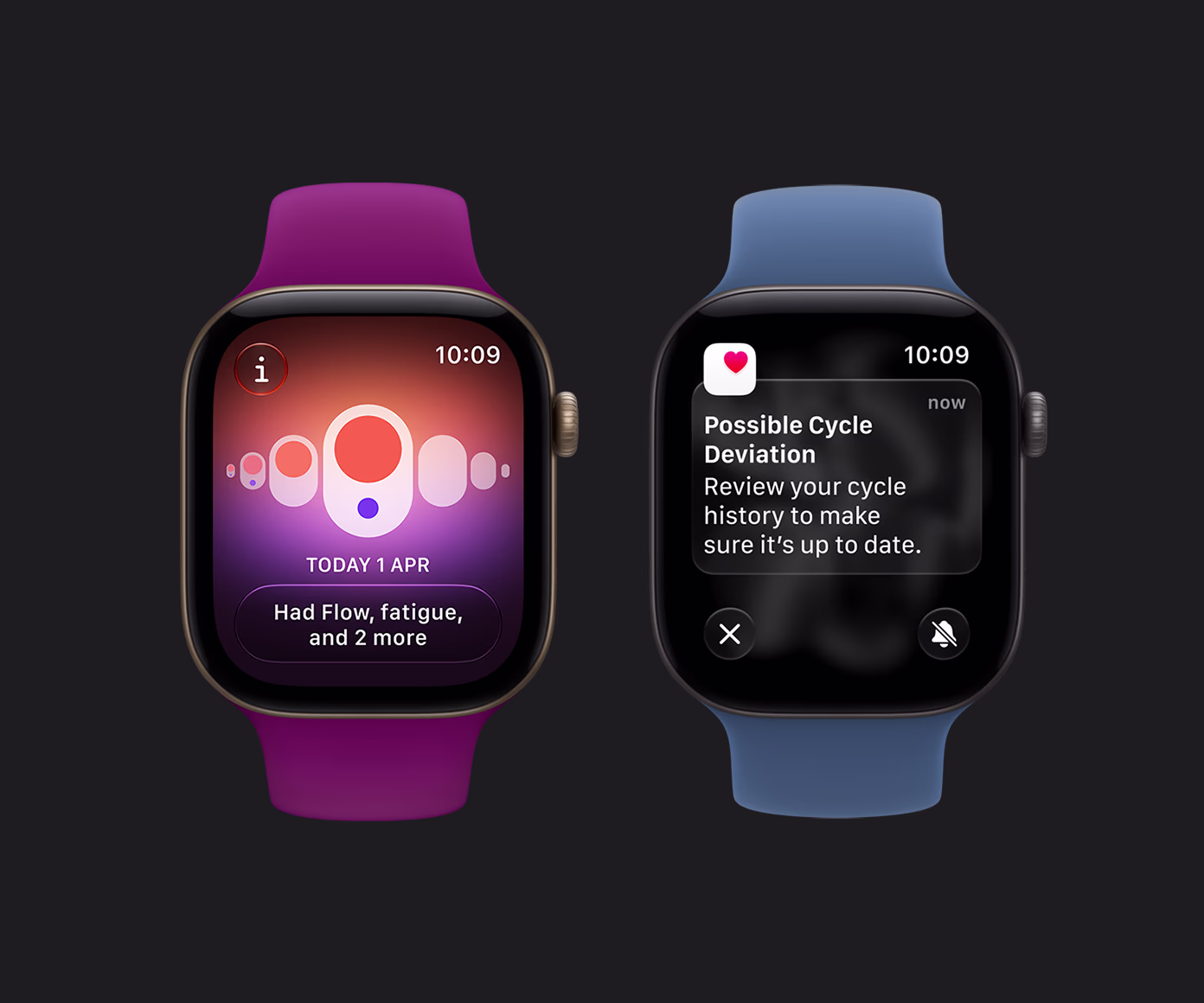 Apple Watch Series 12 S11 Processor and Ceramic Case Profile