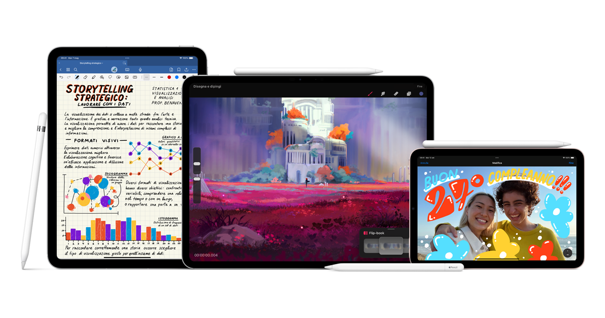 Disegna e annota sullo schermo del tuo iPad con l'economica stilo