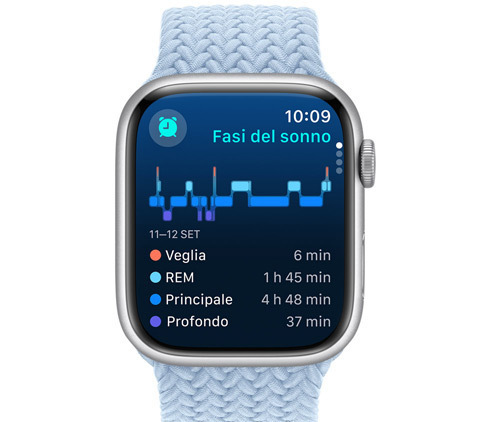 Il display di un Apple Watch con la schermata Fasi del sonno.