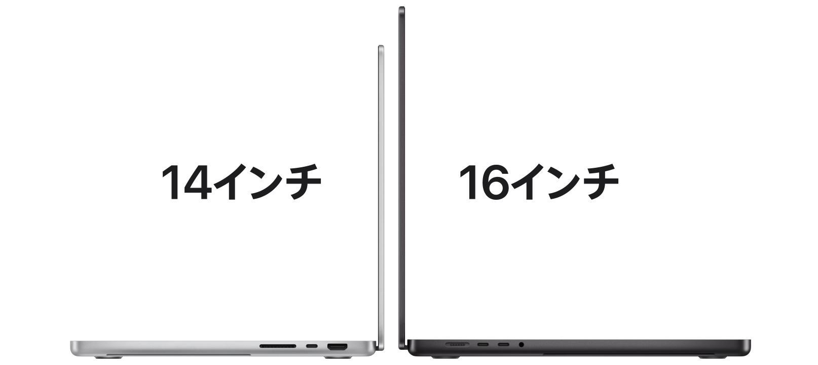 macBook Pro サイズ比較