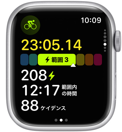 新しいパワーゾーンワークアウト表示の一部であるパワーメーターが表示されているApple Watchの文字盤