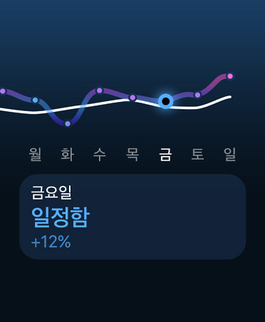 훈련량을 보여주는 선형 그래프와 캘린더