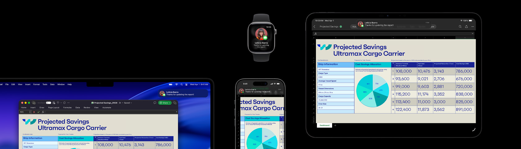 جدول&nbsp;بيانات ورسالة&nbsp;نصية معروضان على&nbsp;مجموعة من&nbsp;الأجهزة، تشمل أجهزة&nbsp;iPhone وiPad وApple&nbsp;Watch و‏Mac‏ الذي يعرض نظام&nbsp;macOS&nbsp;Tahoe.‏