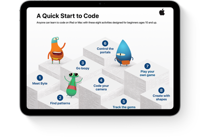 A Quick Start to Code