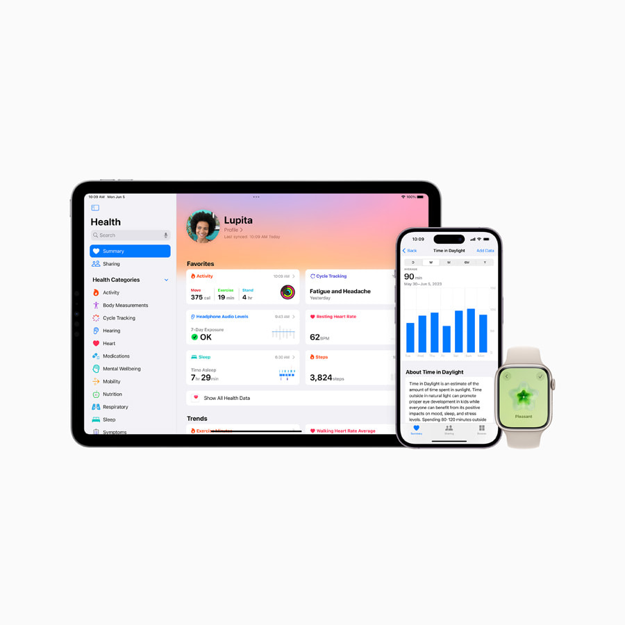 https://www.apple.com/newsroom/images/2023/06/apple-provides-powerful-insights-into-new-areas-of-health/article/Apple-WWDC23-health-insights-hero-230605.jpg.news_app_ed.jpg