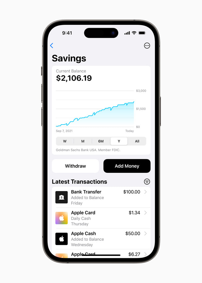 A user’s Savings account is shown in Apple Wallet on iPhone 14 Pro.