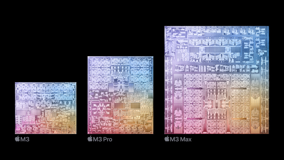 M3、M3 Pro 和 M3 Max 晶片的架構。