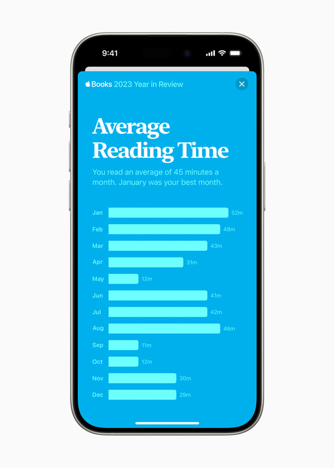 A user’s average reading time is shown in Apple Books on iPhone 15 Pro.