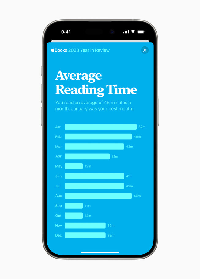 Le temps de lecture moyen d’une personne dans Apple Books, vu sur iPhone 15 Pro.