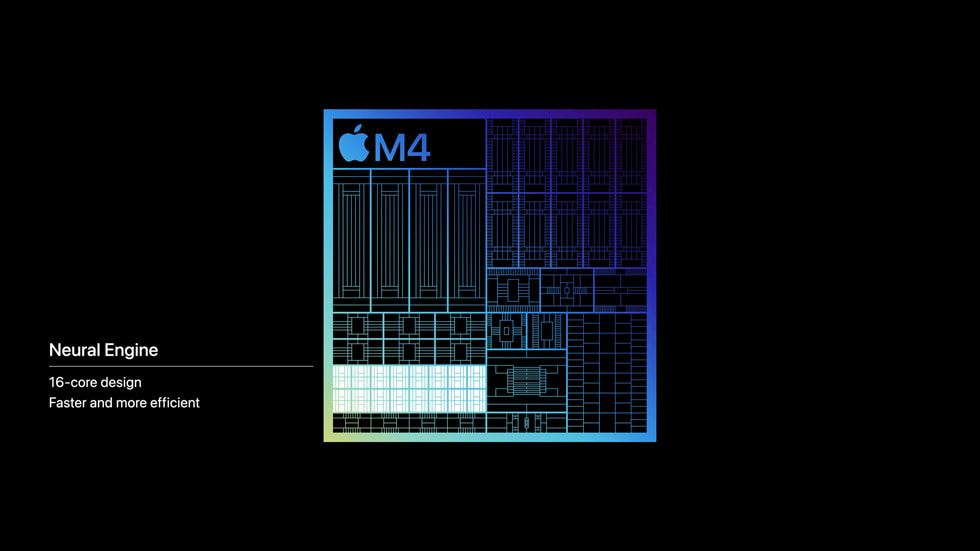 Une image représentant la nouvelle puce M4 met en avant son Neural Engine et souligne 1) son design 16 cœurs ainsi que 2) sa rapidité et son efficacité énergétique accrues.