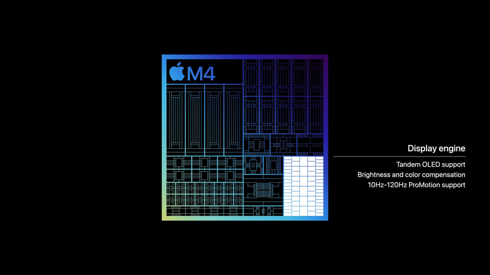 Eine Grafik, die den neuen M4 Chip darstellt, seine Display Engine hervorhebt und anmerkt, dass sie folgendes bietet: 1) Unterstützung für tandem OLED, 2) Helligkeits- und Farbkompensation und 3) Unterstützung für ProMotion mit 10 Hz bis 120 Hz.