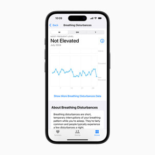 Apple Watch 呼吸干擾指標示意|來源:Apple Newsroom