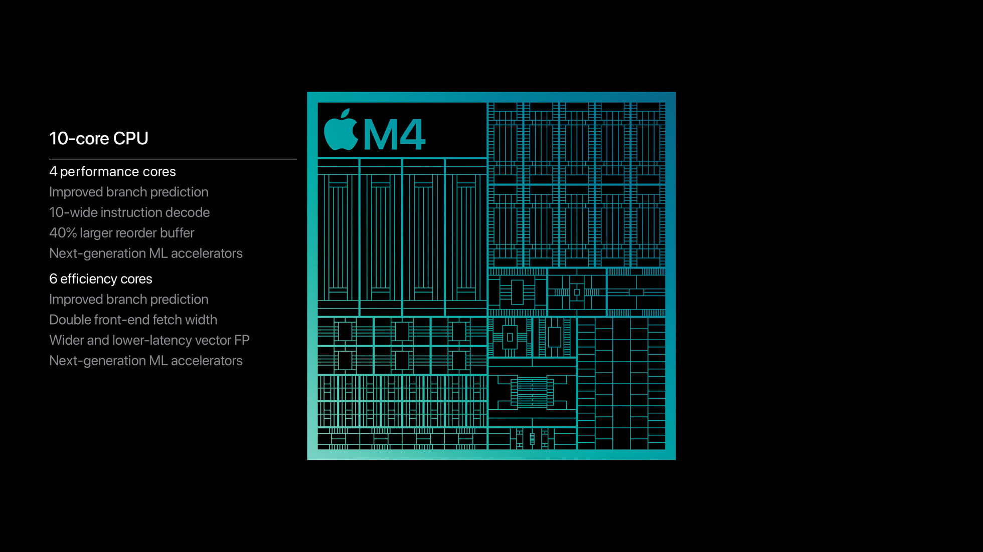 Apple stellt M4 Pro und M4 Max vor - Apple (DE)
