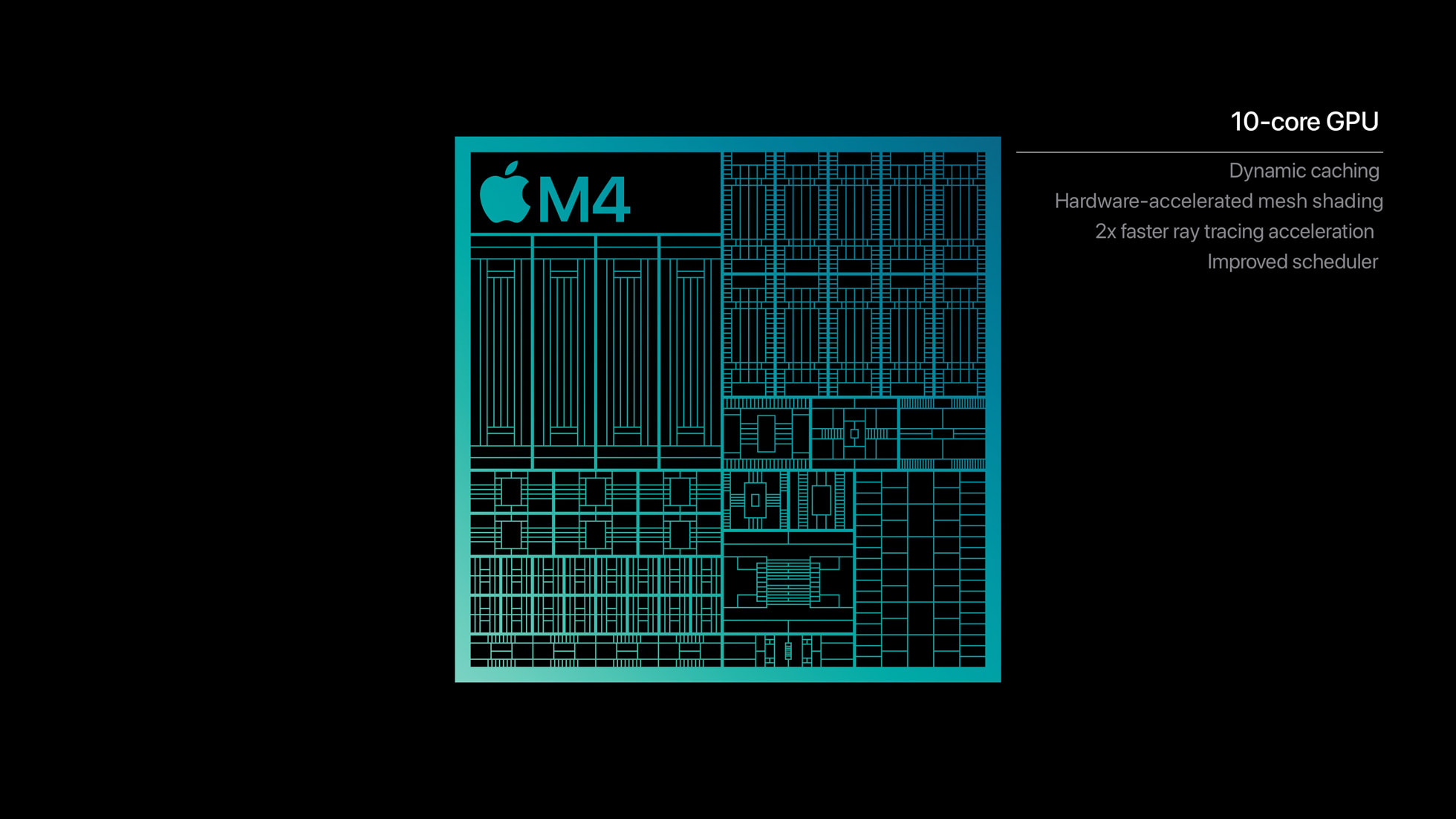 Apple, M4 Pro 및 M4 Max 칩 공개 Apple (KR)
