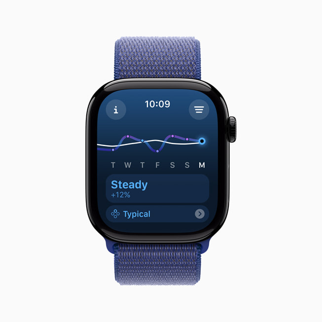 Apple Watch affichant la charge d’entraînement d’une personne.
