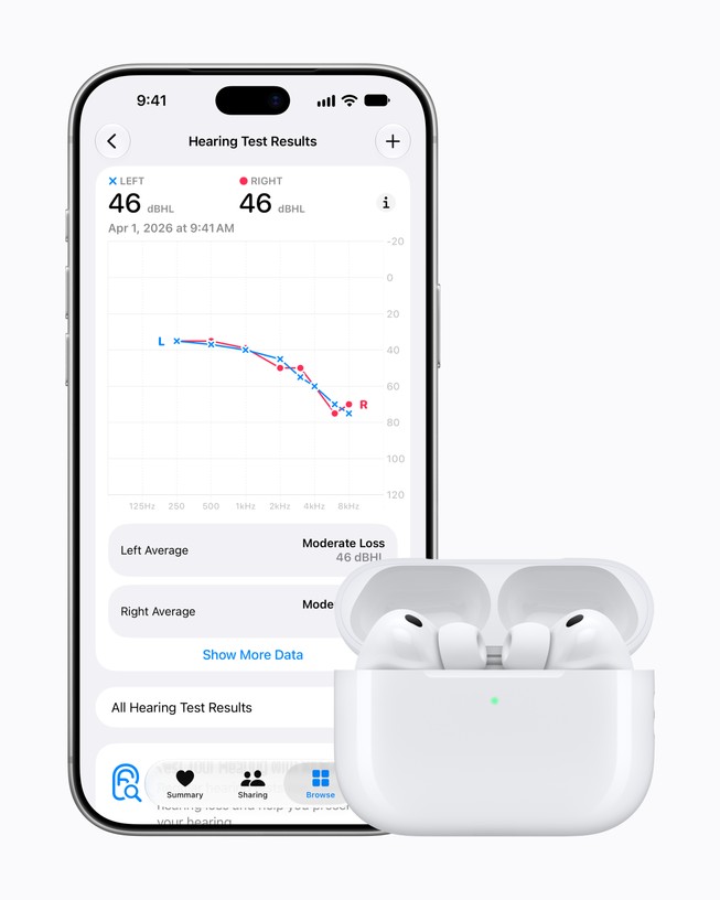 iPhone 18 Pro shows a Hearing Test feature screen with results displayed in a graph.