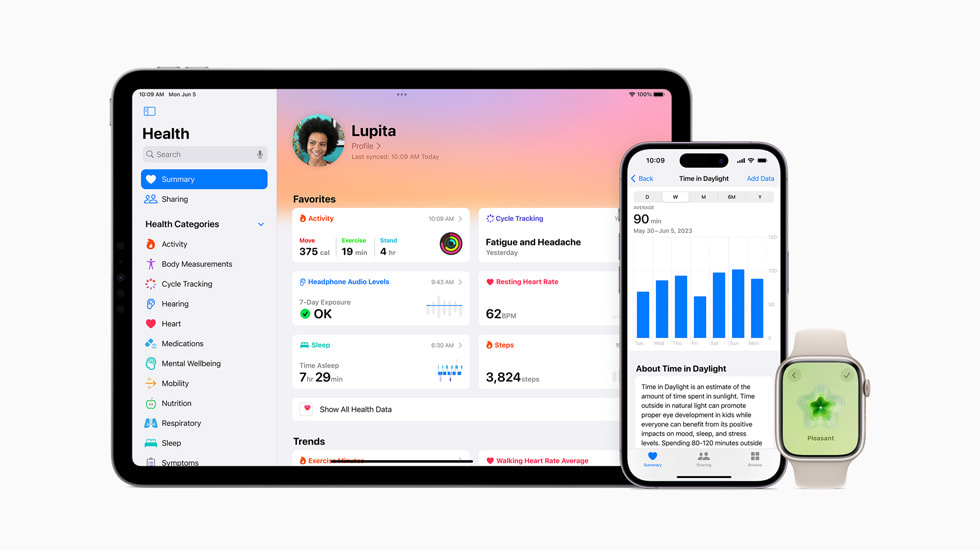 An iPad Pro shows a summary of the Health app, an iPhone 14 Pro shows the daylight exposure time, and an Apple Watch Series 8 shows the user's mood.