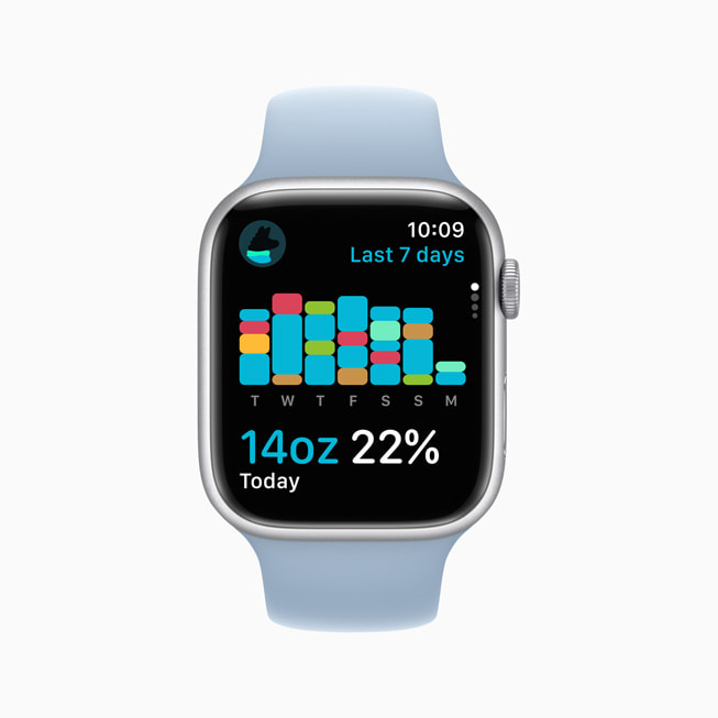 Apple Watch Series 8 waarop de hydratatieniveaus van de afgelopen week te zien zijn.