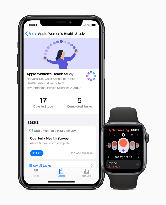 iPhone showing the Apple Women’s Health Study and Apple Watch showing the Cycle Tracking app.