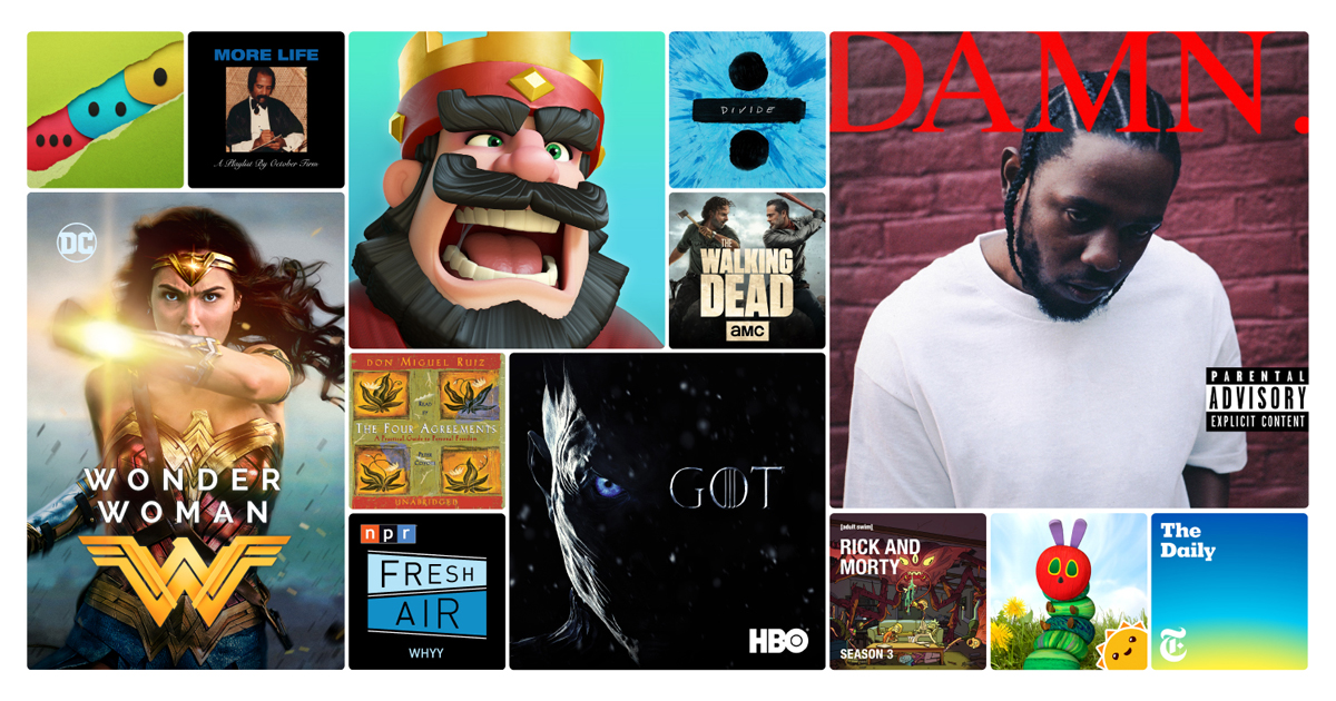 Apple reveals 2017’s most popular apps, music, and more Apple