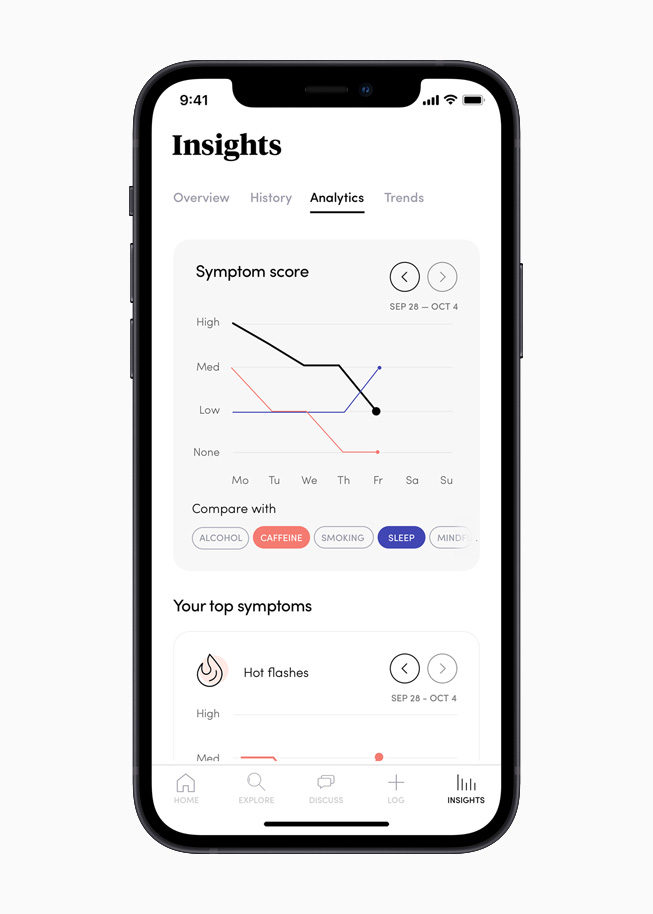 La section Insights de l’app Caria, affichée sur l’iPhone 12.