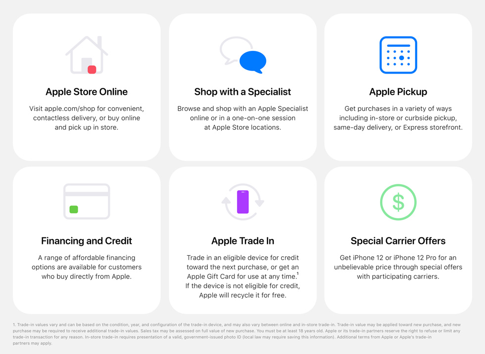 The variety of services offered by Apple to aid customers in their purchasing decisions.