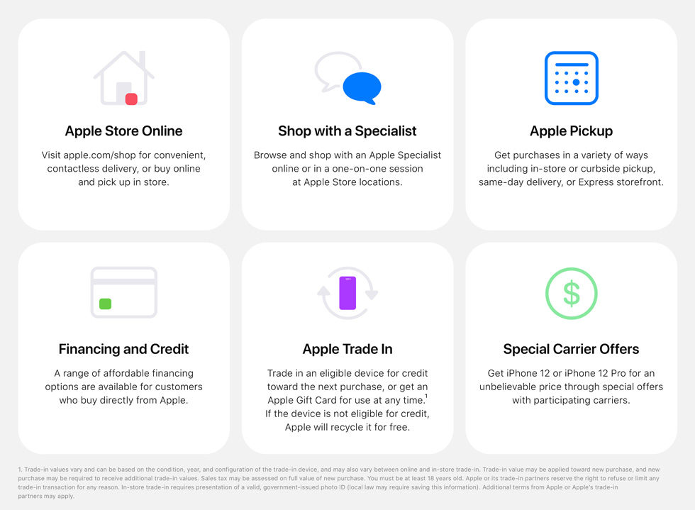 The variety of services offered by Apple to aid customers in their purchasing decisions.