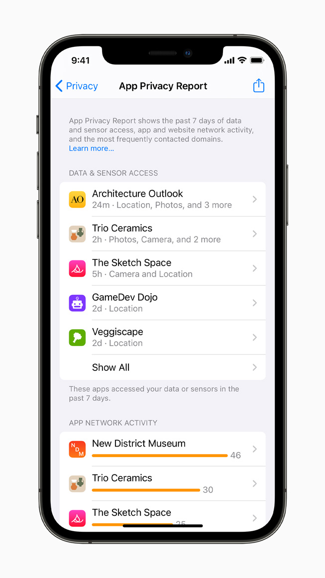 The App Privacy Report displayed on iPhone 12 Pro.