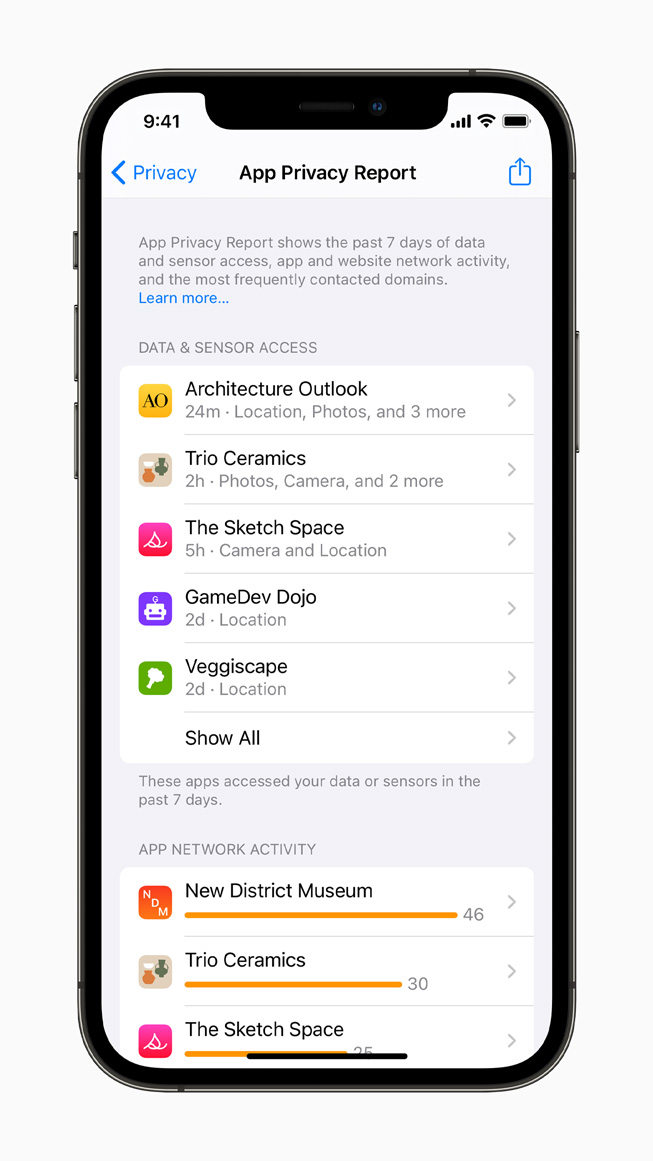 Resoconto sulla privacy delle app su iPhone 12 Pro. 