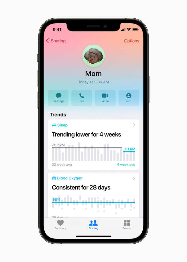 Apple advances personal health by introducing secure sharing and new  insights - Apple (IN)